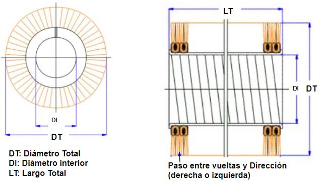 plano cepillo cilíndrico strip en espiral lomo metálico púa acero y sintética nylon