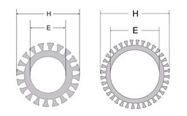 Perfil cilíndrico aluminio con ranuras para cepillo strip burlete Perfil cilíndrico aluminio con ranuras para cepillo strip burlete