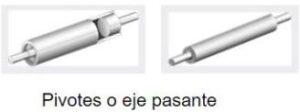 tipo de eje cepillo cilindrico