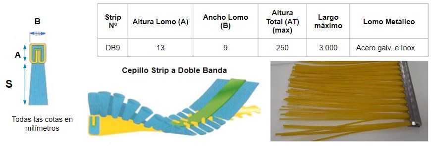 info strip a doble banda DB9 9x13 info strip a doble banda DB9 9x13