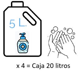 Gel Hidroalcohólico en cajas de 20 litros