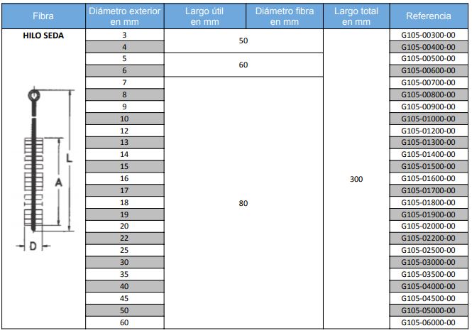 Cepillos_Limpiatubos_manual_seda Cepillos_Limpiatubos_manual_seda