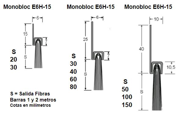 medidas cepillos strip monobloc estandar medidas cepillos strip monobloc estandar