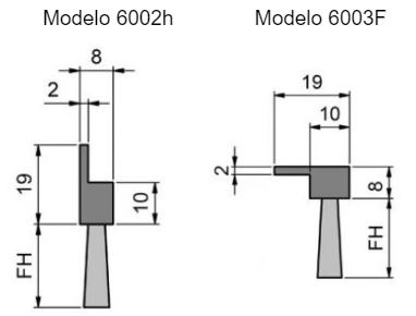 Mod Ala19 cepillo lineal plastico Mod Ala19 cepillo lineal plastico