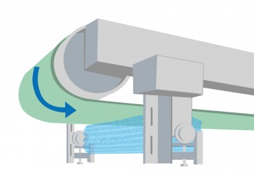 cepillo limpieza cinta transportadora cepillo limpieza cinta transportadora