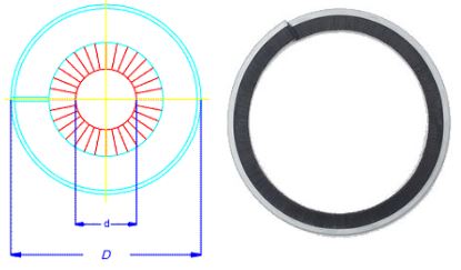 cepillo strip aro interior