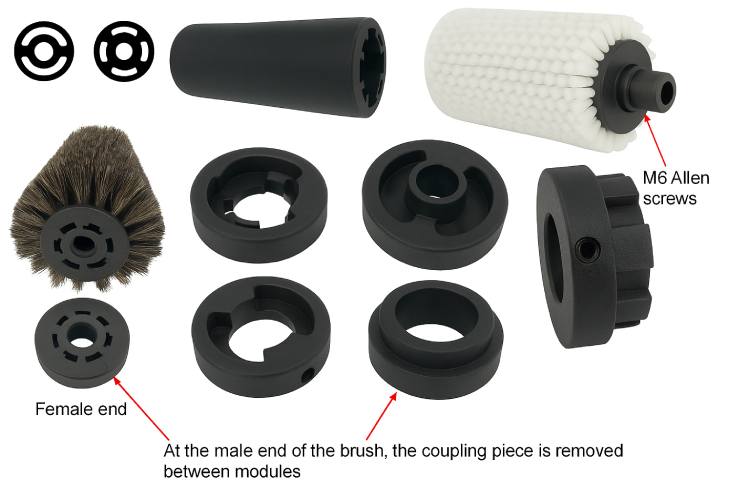 Brushes for the Vegetable Sector